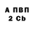 Метадон methadone BLACK BANYA